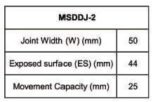 KHE CO GIÃN SÀN PHẲNG MSDDJ-2