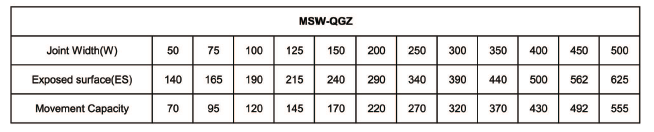 KHE CO GIÃN MÁI GÓC MSW-QGZ