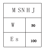 KHE CO GIÃN TƯỜNG PHẲNG MSNHJ