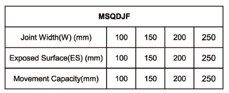 KHE CO GIÃN TƯỜNG PHẲNG MSQDJF
