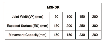 KHE CO GIÃN TƯỜNG PHẴNG MSNDK