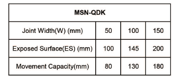 KHE CO GIÃN TƯỜNG GÓC MSN-QDK