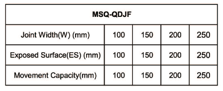 KHE CO GIÃN TƯỜNG GÓC MSQ-QDJF