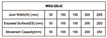 KHE CO GIÃN TƯỜNG GÓC MSQ-QDJZ