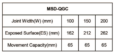 KHE CO GIÃN TƯỜNG GÓC MSD-QGC