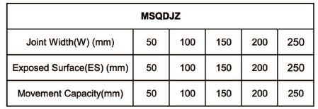 KHE CO GIÃN TƯỜNG PHẴNG MSQDJZ