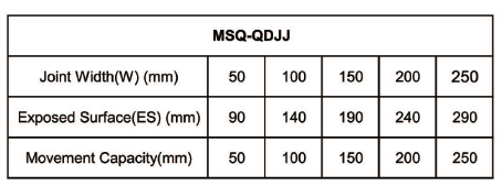 KHE CO GIÃN TƯỜNG GÓC MSQ-QDJJ