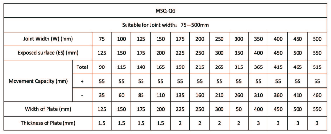 KHE CO GIÃN TƯỜNG GÓC MSQ-QG